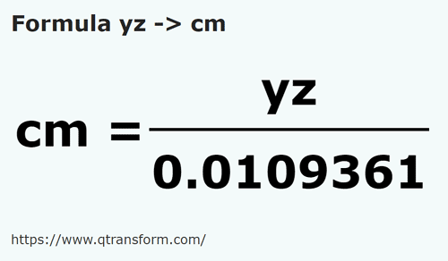 formula Yards to Centimeters - yz to cm