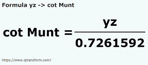 formula Yarzi in Coti (Muntenia) - yz in cot Munt
