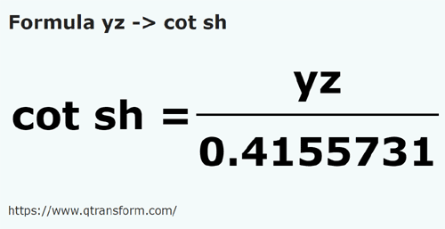 formula Yards to Short cubits - yz to cot sh