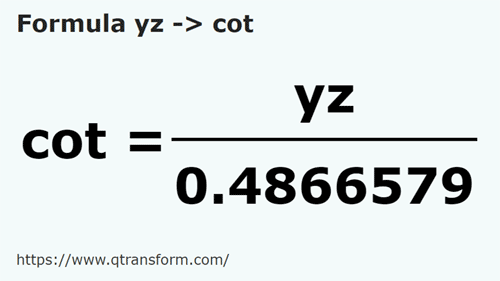 formula Iarde in Cubito - yz in cot