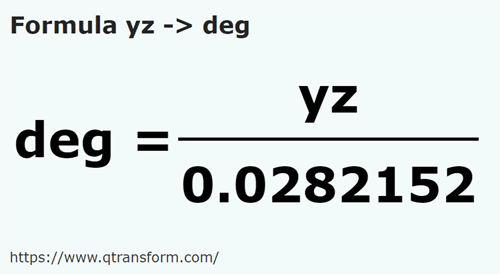 formula Jardas em Dedos - yz em deg