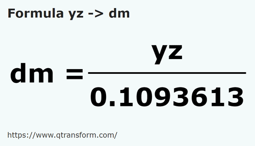 formula Yarzi in Decimetri - yz in dm