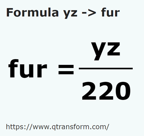 formula площадка в фарлонги - yz в fur
