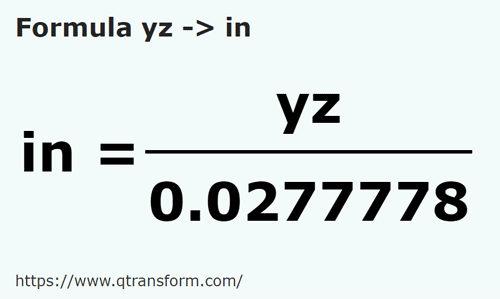 formula площадка в дюйм - yz в in