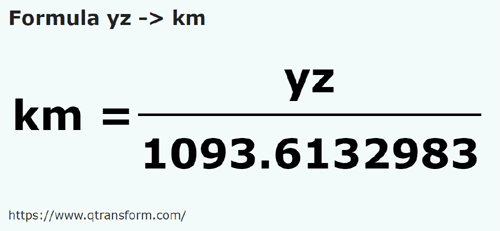 formule Yard naar Kilometer - yz naar km