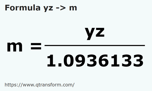 formula Yarzi in Metri - yz in m