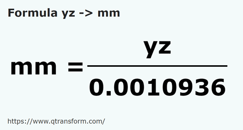 formula Yardas a Milímetro - yz a mm
