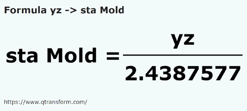 formula Yards to Fathoms (Moldova) - yz to sta Mold