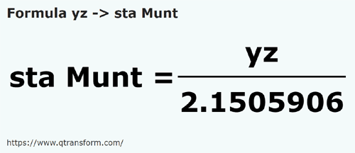 formula Jardas em Stânjens (Muntenia) - yz em sta Munt