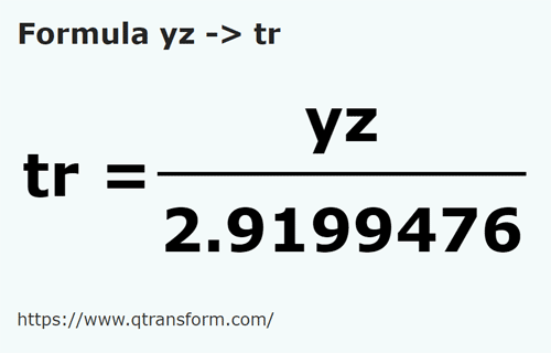 formula Yarzi in Trestii - yz in tr
