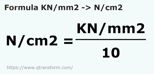 formula килоньютон/квадратный метр в Ньютон/квадратный сантиметр - KN/mm2 в N/cm2