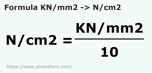 formule Kilonewtons/mètre carré en Newtons/centimetre carre - KN/mm2 en N/cm2