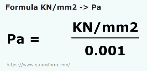 formule Kilonewton / vierkante meter naar Pascal - KN/mm2 naar Pa