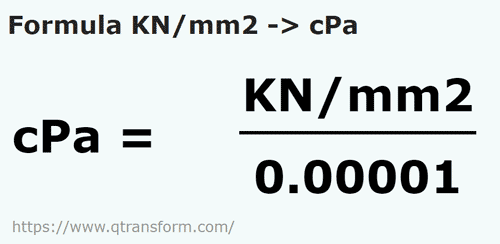 formule Kilonewton / vierkante meter naar Centipascal - KN/mm2 naar cPa