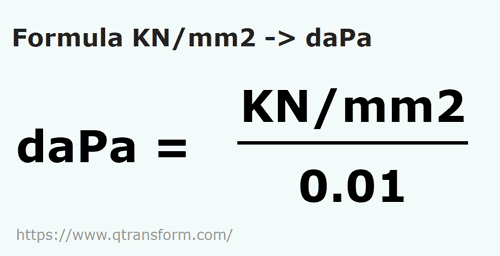 formula Quilonewtons/metro quadrado em Decapascals - KN/mm2 em daPa