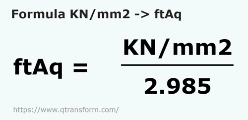 formula Kilonewtons pro metro cuadrado a Pies de columna de agua - KN/mm2 a ftAq