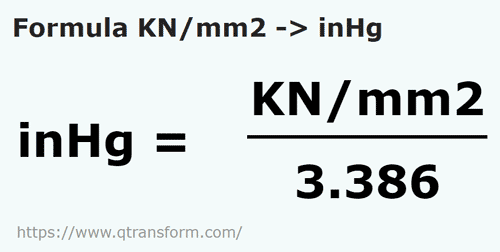 formula Kilonewton / metro quadrato in Pollici di colonna di mercurio - KN/mm2 in inHg