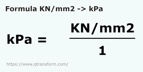 formule Kilonewtons/mètre carré en Kilopascals - KN/mm2 en kPa