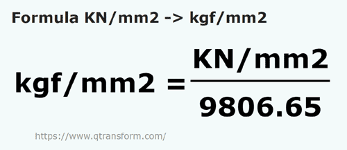 vzorec Kilonewton/metr čtvereční na Kilogram síla/čtvereční milimetr - KN/mm2 na kgf/mm2