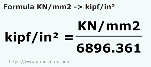 formula Kilonewtons pro metro cuadrado a Kip fuerza / pulgada cuadrada - KN/mm2 a kipf/in²