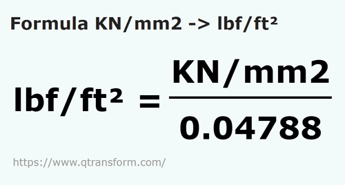 vzorec Kilonewton/metr čtvereční na Libra síla/čtvereční stopa - KN/mm2 na lbf/ft²