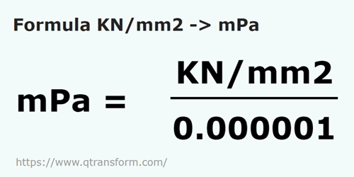 formula Quilonewtons/metro quadrado em Milipascals - KN/mm2 em mPa