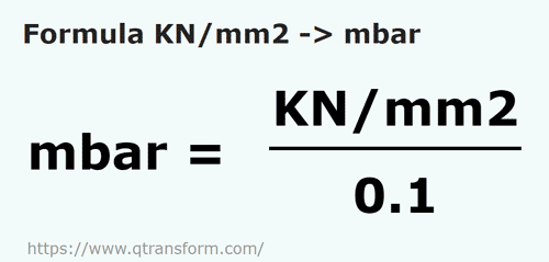 formule Kilonewtons/mètre carré en Millibars - KN/mm2 en mbar