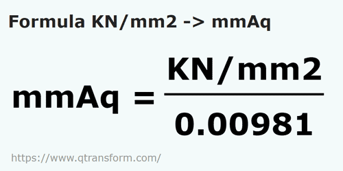 formule Kilonewtons/mètre carré en Millimtre de colonne d'eau - KN/mm2 en mmAq