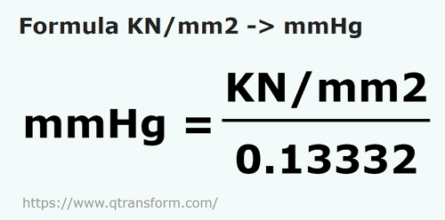 formula Quilonewtons/metro quadrado em Colunas milimétrica de mercúrio - KN/mm2 em mmHg