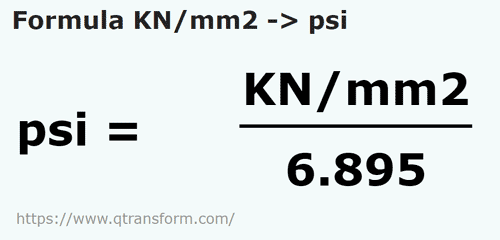 formula Kilonewtoni/metru patrat in Psi - KN/mm2 in psi