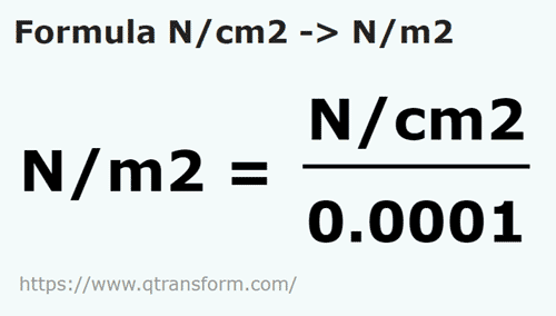 Newtons pro centimetro cuadrado a Newtons pro metro cuadrado - N/cm2 a N/m2  convertir N/cm2 a N/m2