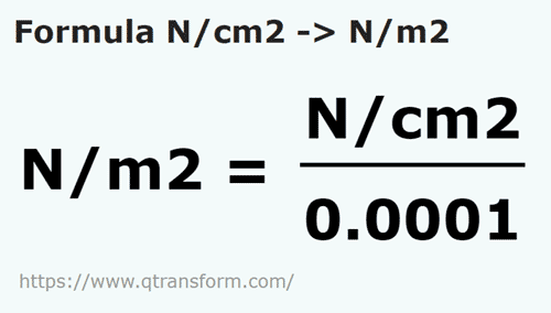 formula Newtoni/centimetru patrat in Newtoni/metru patrat - N/cm2 in N/m2