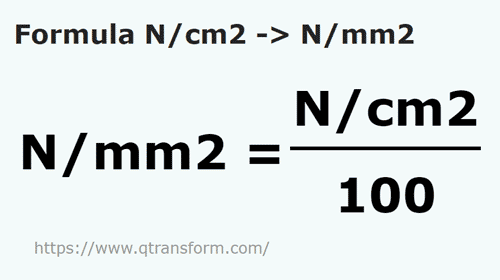 formule Newton / vierkante centimeter naar Newton / vierkante millimeter - N/cm2 naar N/mm2