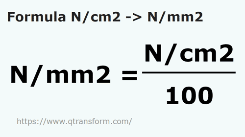 formula Newtons pro centímetro cuadrado a Newtons pro milímetro cuadrado - N/cm2 a N/mm2