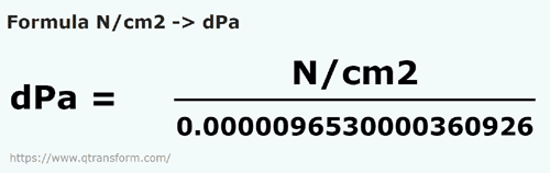 formula Newtons pro centímetro cuadrado a Decipascals - N/cm2 a dPa