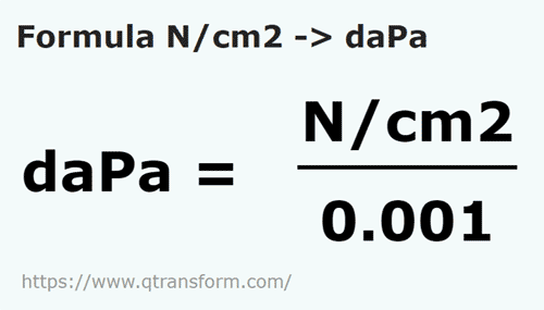 formula Ньютон/квадратный сантиметр в декапаскаль - N/cm2 в daPa