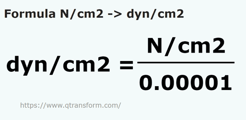 formula Newtons/centímetro quadrado em Dina/centímetro quadrado - N/cm2 em dyn/cm2
