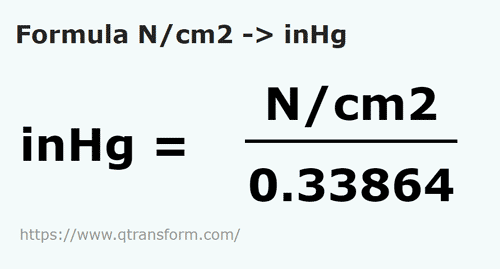 formula Newtons pro centímetro cuadrado a Pulgadas columna de mercurio - N/cm2 a inHg