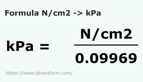 formula Newtons/centímetro quadrado em Quilopascals - N/cm2 em kPa