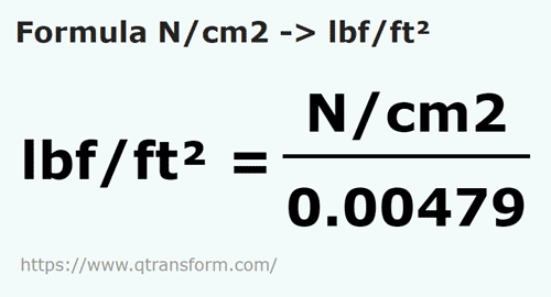 umrechnungsformel Newton / quadratzentimeter in Pfundkraft / Quadratfuß - N/cm2 in lbf/ft²
