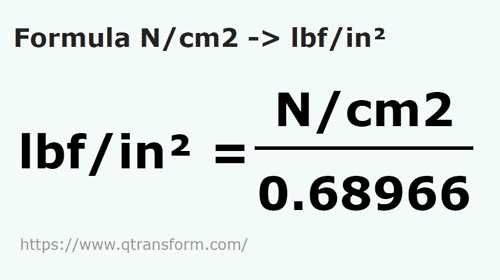 formule Newtons/centimetre carre en Livres force par pouce carré - N/cm2 en lbf/in²