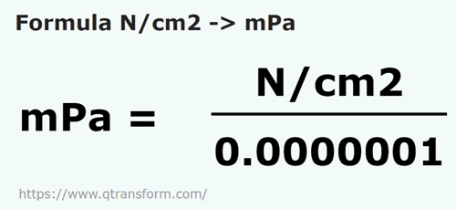 formula Newton/centimetro quadrato in Milipascal - N/cm2 in mPa