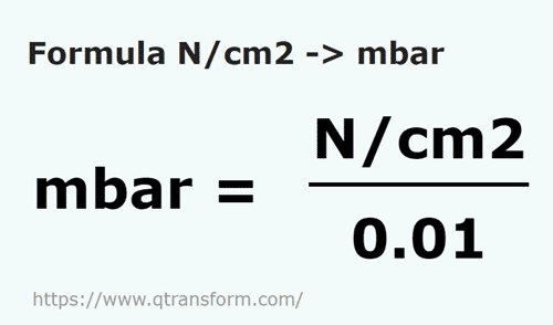 formula Newtons/centímetro quadrado em Milibars - N/cm2 em mbar