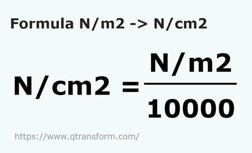 formula Newtons/square meter to Newtons/square centimeter - N/m2 to N/cm2