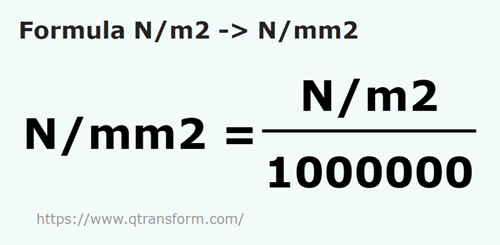 formula Ньютон/квадратный метр в Ньютон/квадратный миллиметр - N/m2 в N/mm2