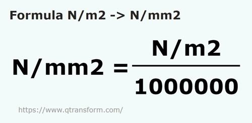 formula Newtoni/metru patrat in Newtoni/milimetru patrat - N/m2 in N/mm2