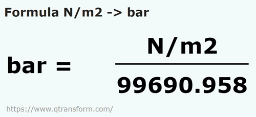 formula Ньютон/квадратный метр в бар - N/m2 в bar