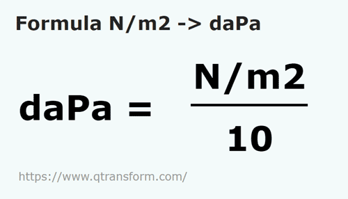 formula Ньютон/квадратный метр в декапаскаль - N/m2 в daPa