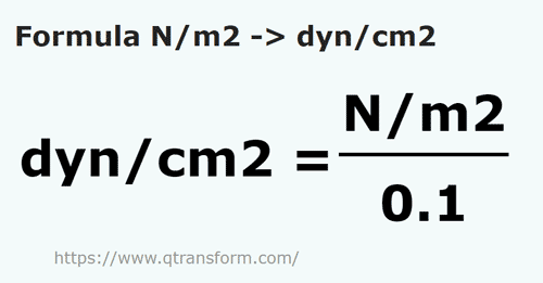 formula Ньютон/квадратный метр в дина / квадратный сантиметр - N/m2 в dyn/cm2