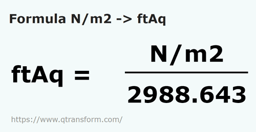 formula Ньютон/квадратный метр в фут на толщу воды - N/m2 в ftAq